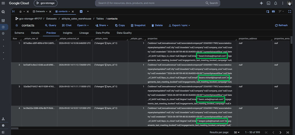 Results in BigQuery: replicated HubSpot contacts
