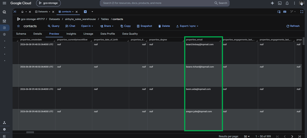 Results in BigQuery: contacts