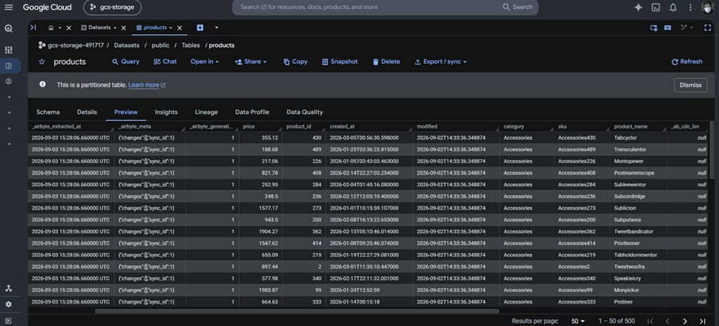 Results in BigQuery: products