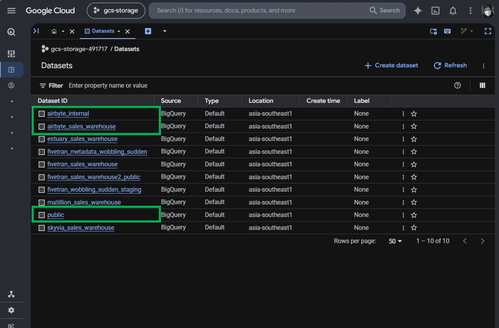 Results in BigQuery