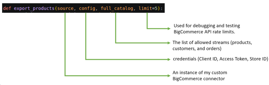 export function accepts parameters needed to interact with PyAirbyte