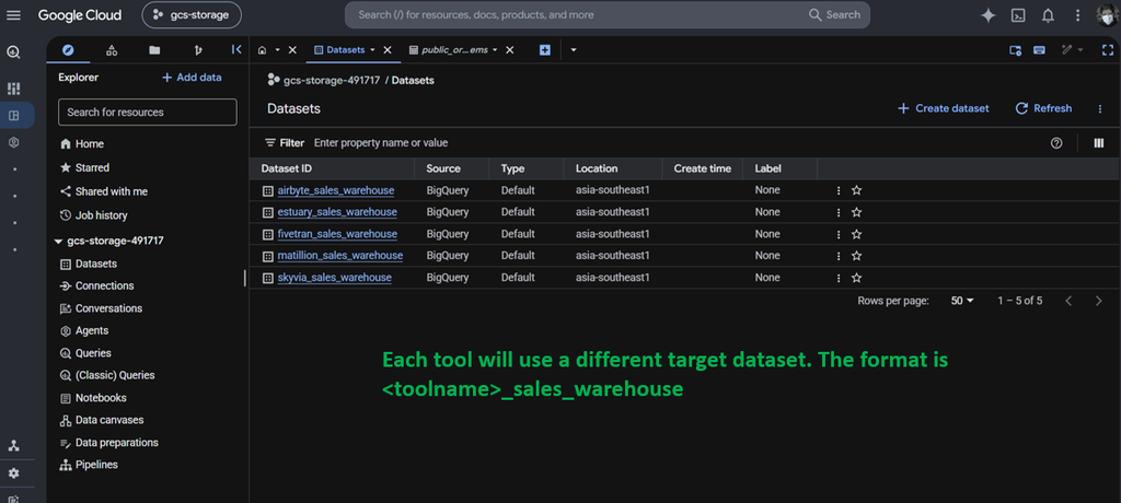 BigQuery target warehouse output