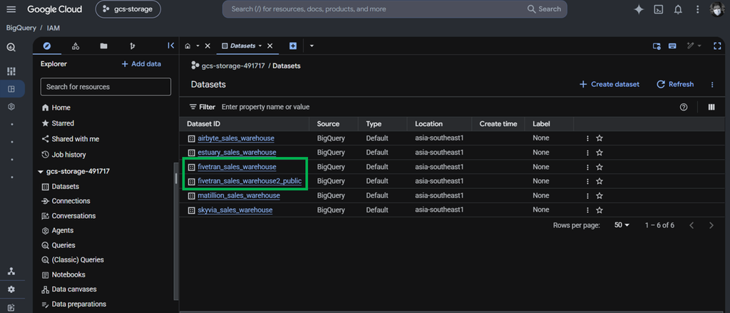 Results in BigQuery: datasets, one storing HubSpot data and the other for PostgreSQL