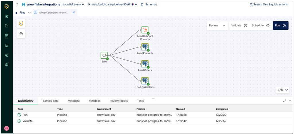 Matillion pipeline setup