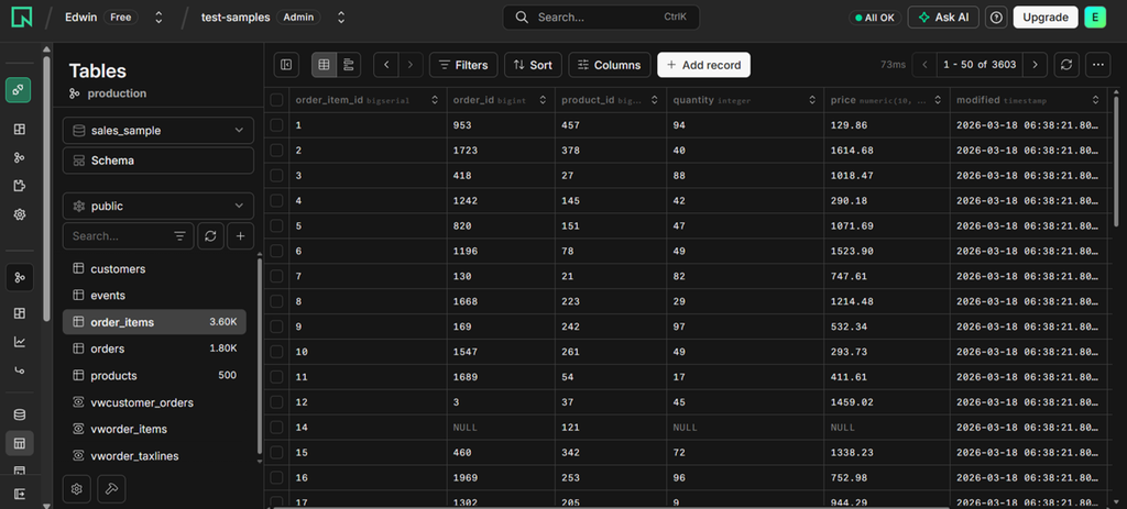 Postgres test table order items