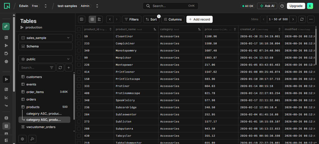 Postgres test table products