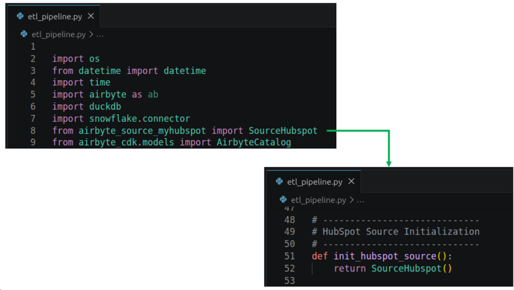 The Custom HubSpot Connector inside the Python project.