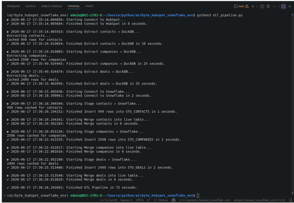 Linux Mint Terminal