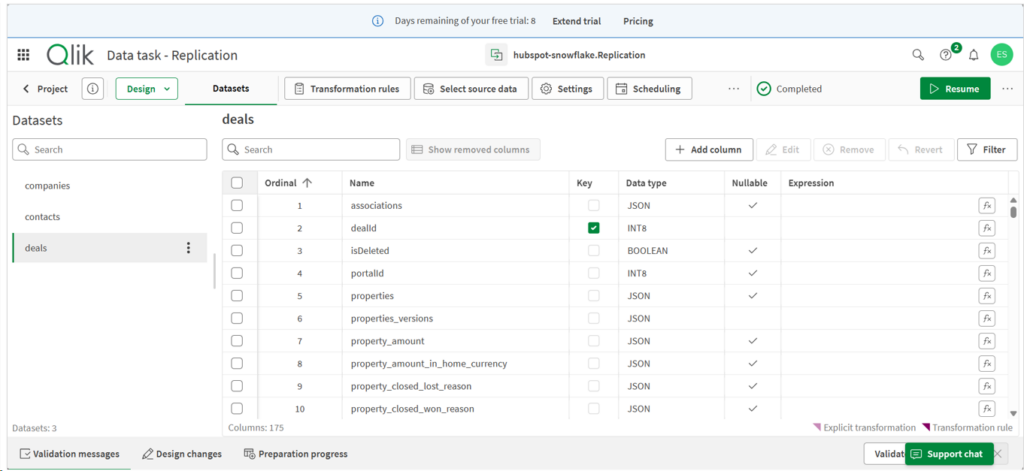 replication Pipeline Project in Talend