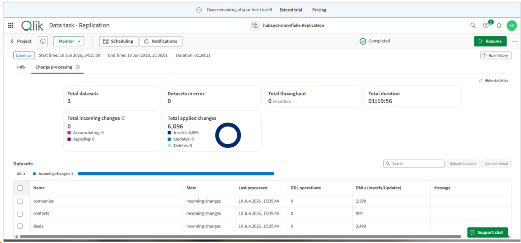 Runtime Results in Talend