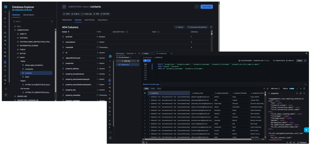 the Contacts data integrated by Talend