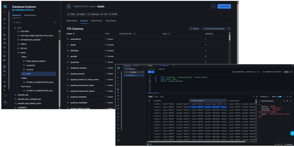 the Deals data integrated by Talend