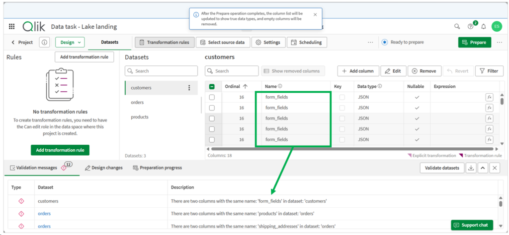 Qlik Talend