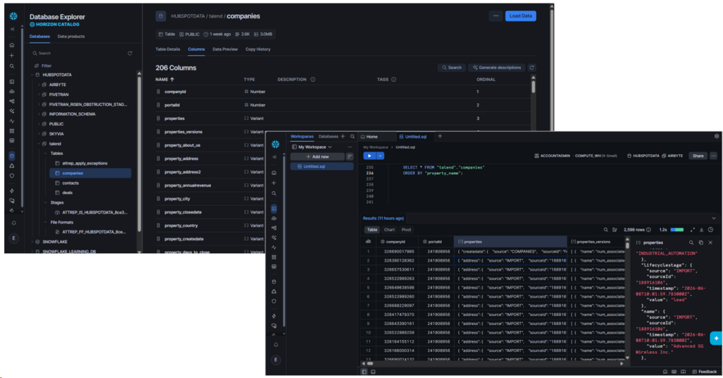 the Companies data integrated by Talend
