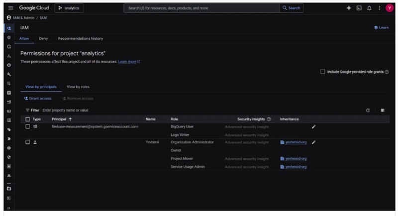 Google Cloud IAM showing firebase-measurement service account.j