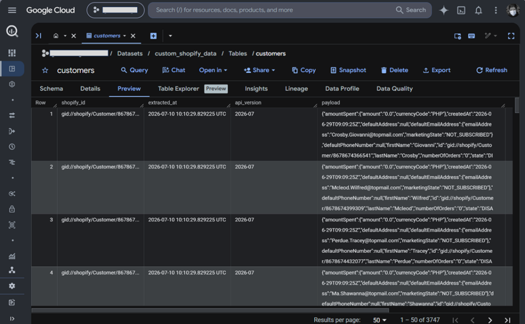 Customers data in Google BigQuery