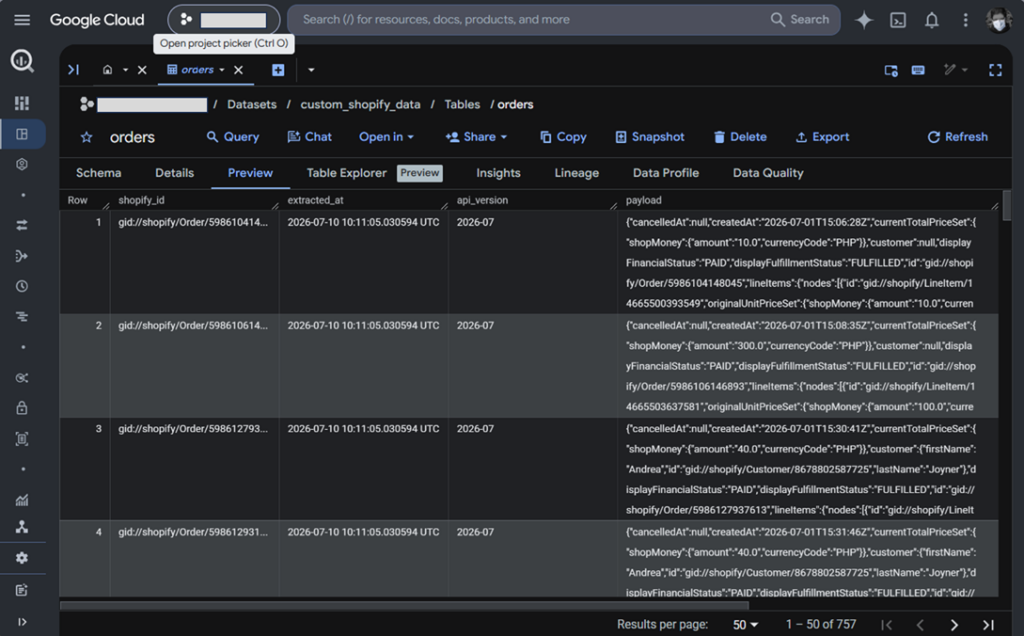 Shopify Orders in Google BigQuery