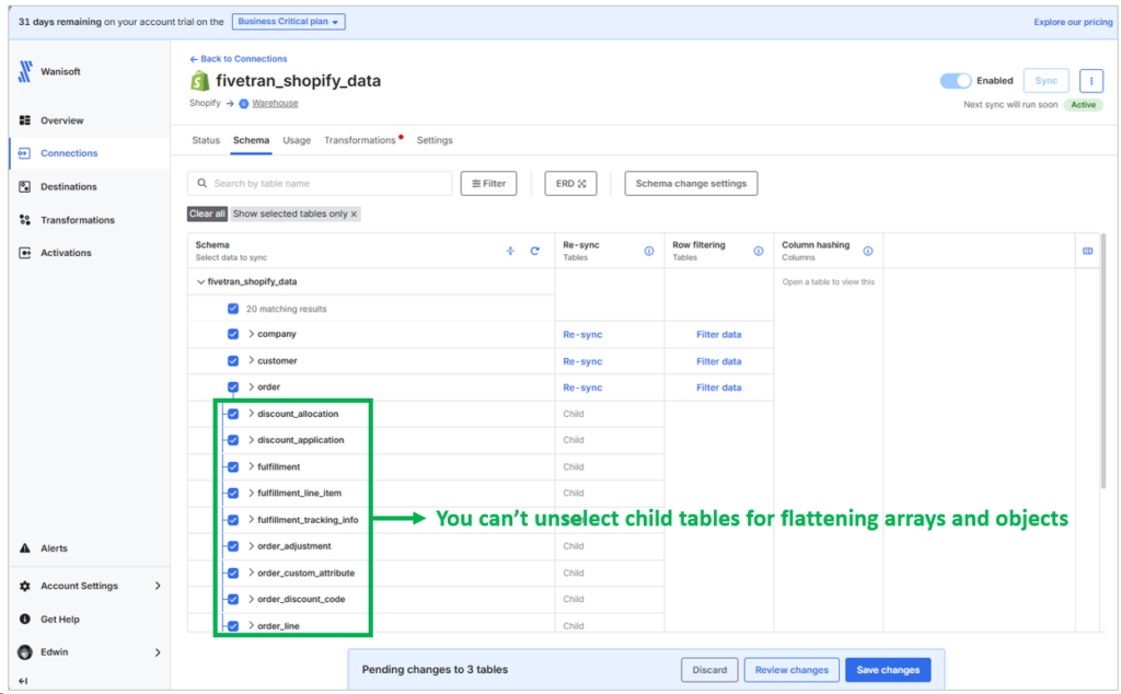 Fivetran Shopify to BigQuery pipeline