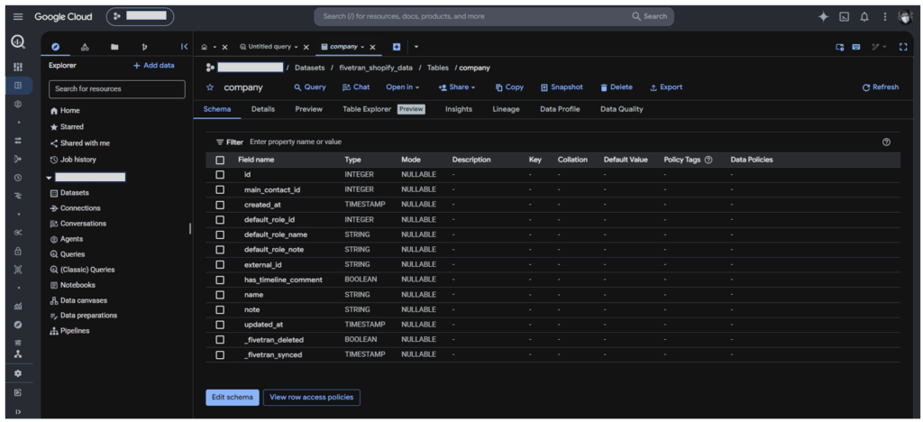 Shopify company table