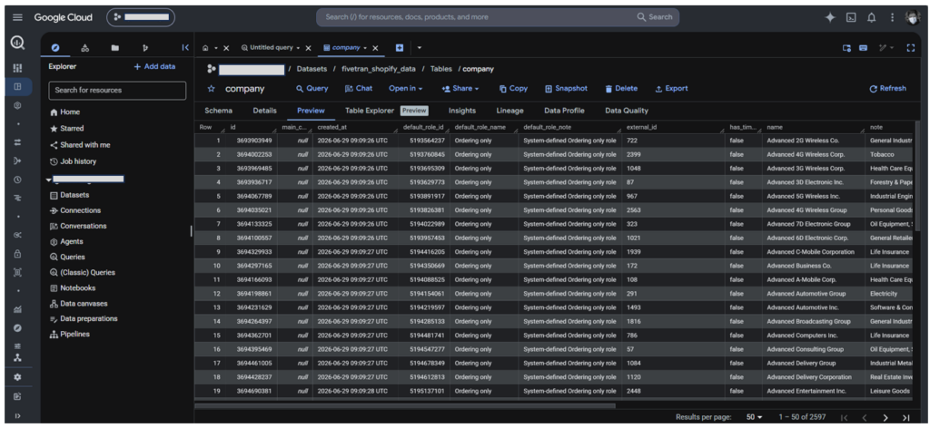 replicated Shopify company table