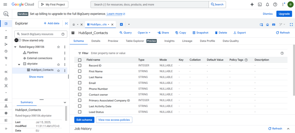 Synced HubSpot Contacts in BigQuery