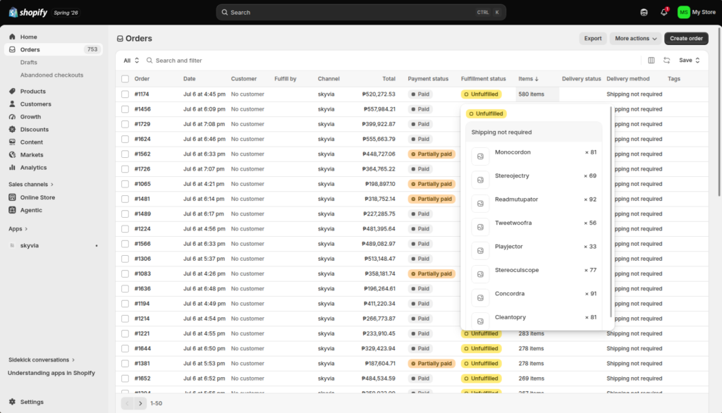 Shopify orders details