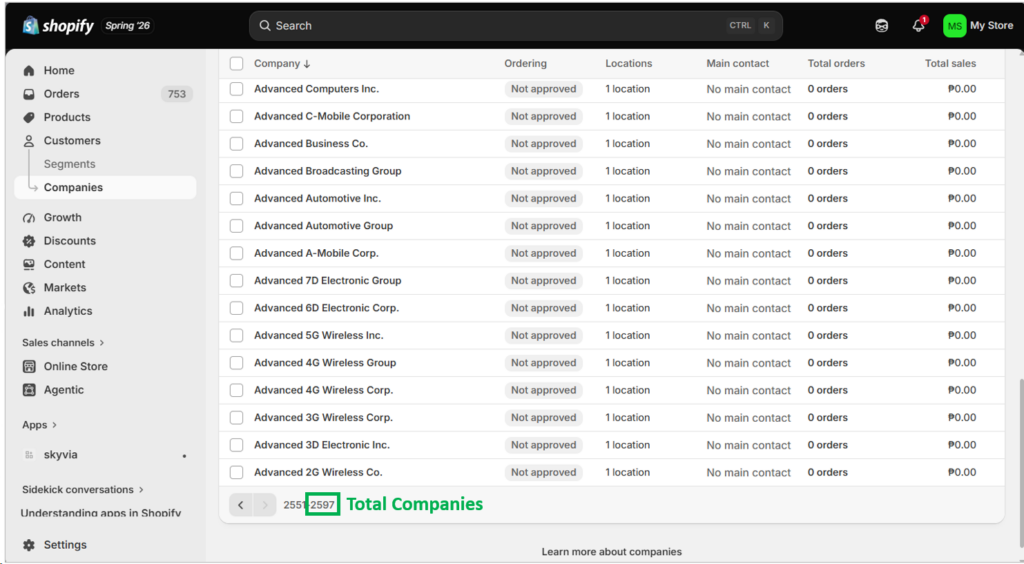 Shopify companies