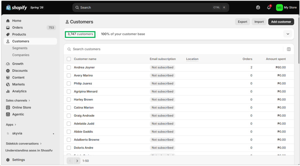 Shopify customers