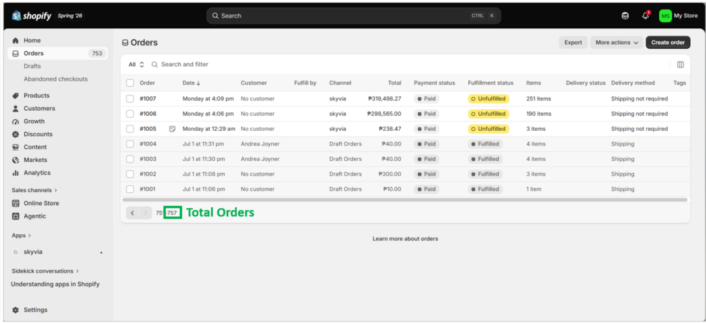 Shopify orders