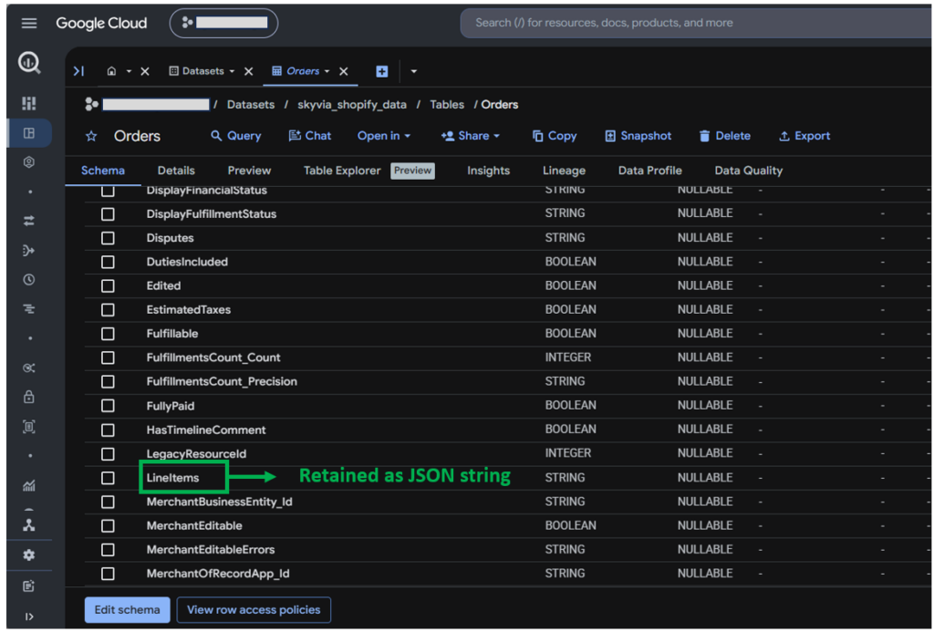 Lineitems retained as a JSON column