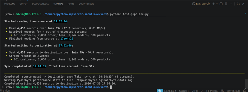the runtime results