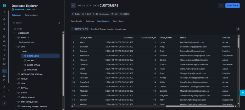 Airbyte's data preview of the uploaded customers in the Snowflake