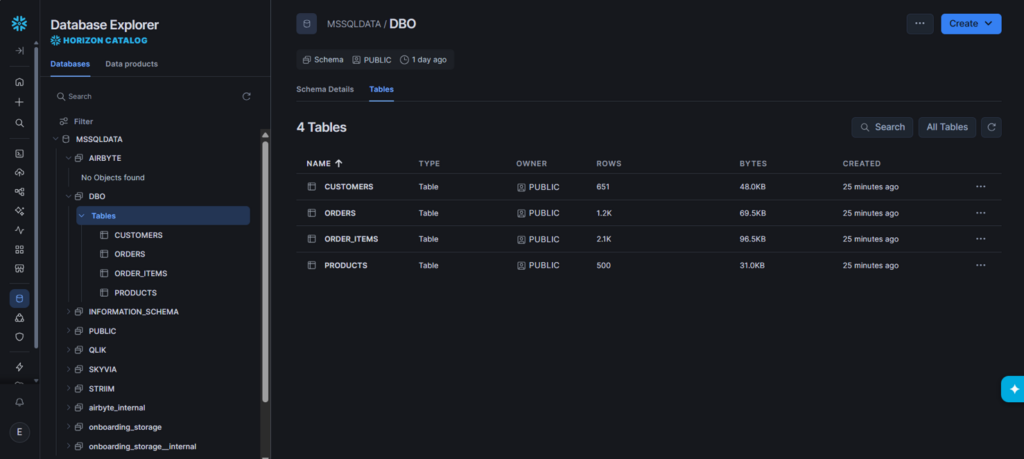 Airbyte's data preview in the Snowflake