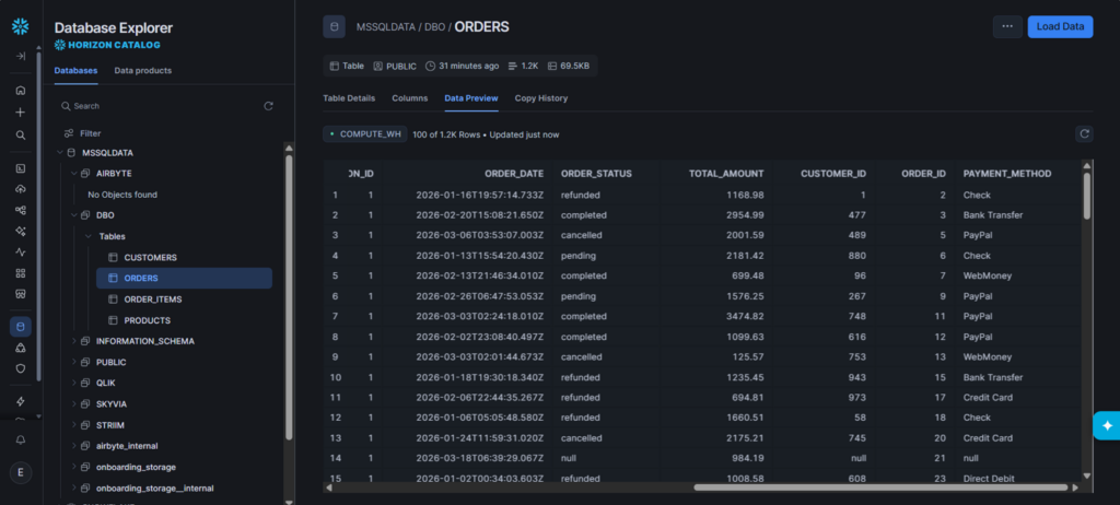 Airbyte's data preview of the uploaded orders in the Snowflake