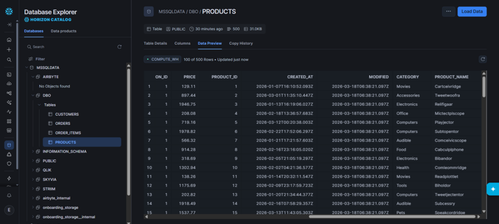 Airbyte's data preview of the uploaded products in the Snowflake