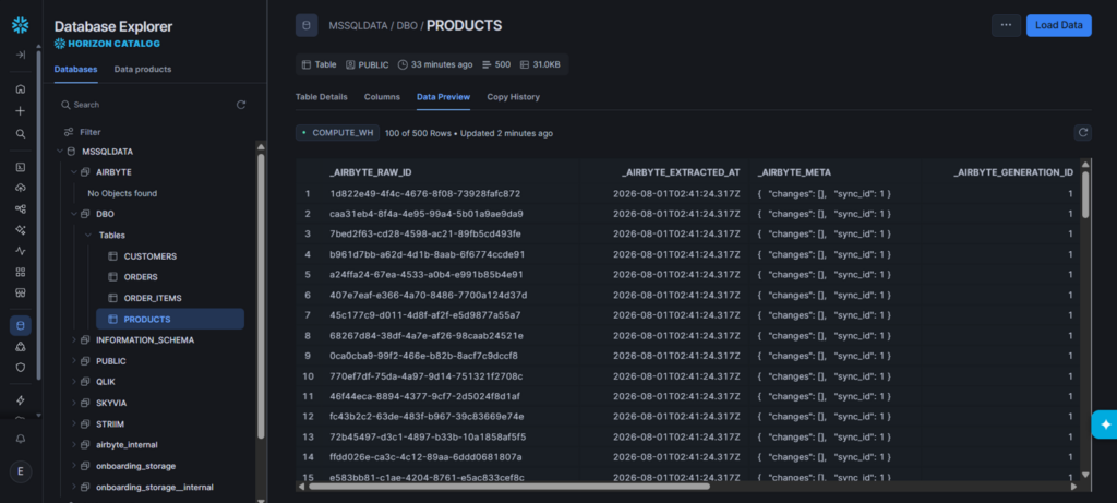 Airbyte's data preview of the uploaded products in the Snowflake