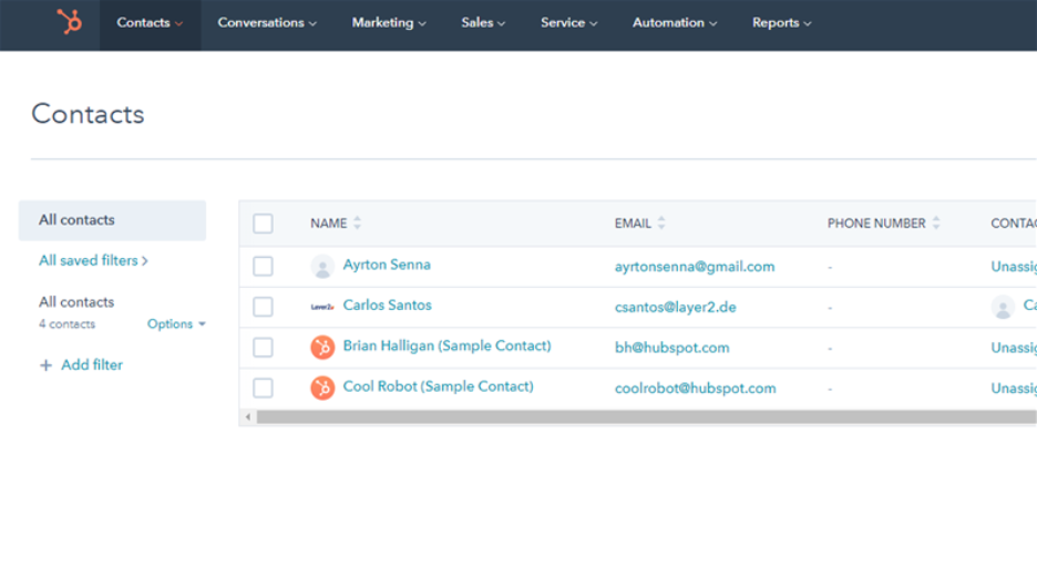 Synced Contacts in HubSpot