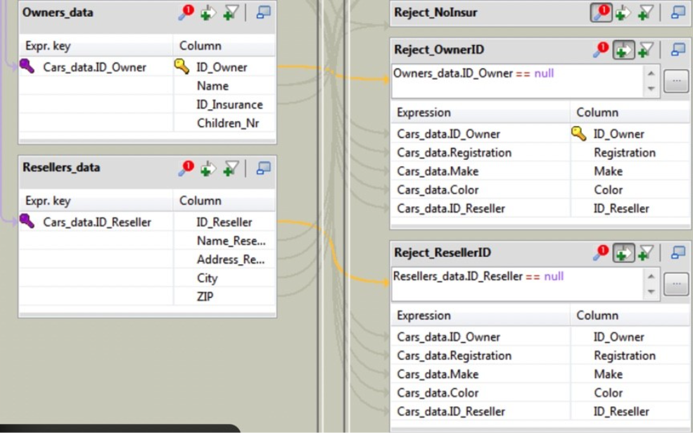 Talend tMap editor showing multiple source tables joined and mapped in an enterprise ETL workflow.