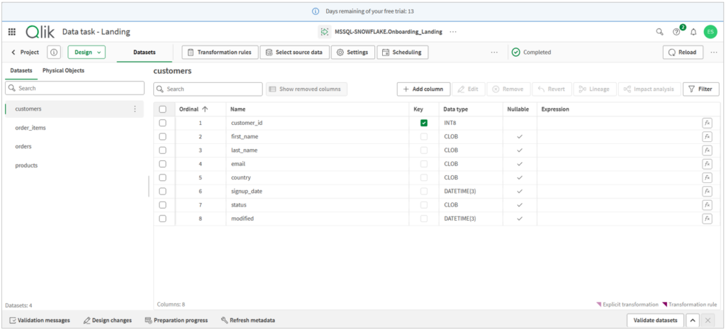 the pipeline design from SQL Server to Snowflake by Qlik