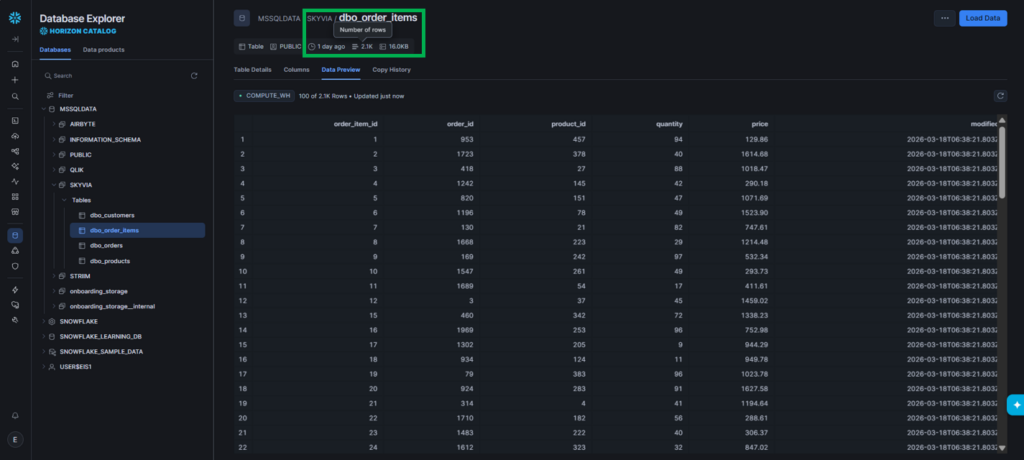 Skyvia's data preview of the uploaded order items in the Snowflake