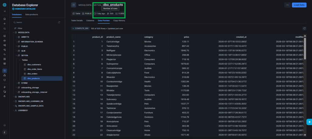 Skyvia's data preview of the uploaded products in the Snowflake
