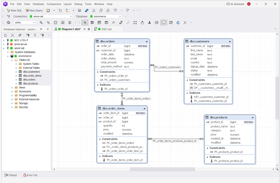 SQL Server Sample Dataset