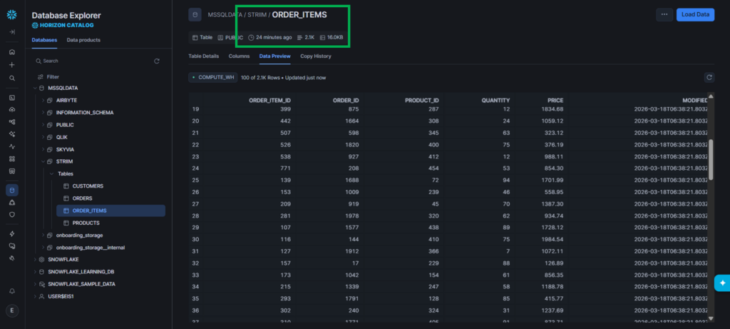 Striim's data preview of the uploaded order items in the Snowflake