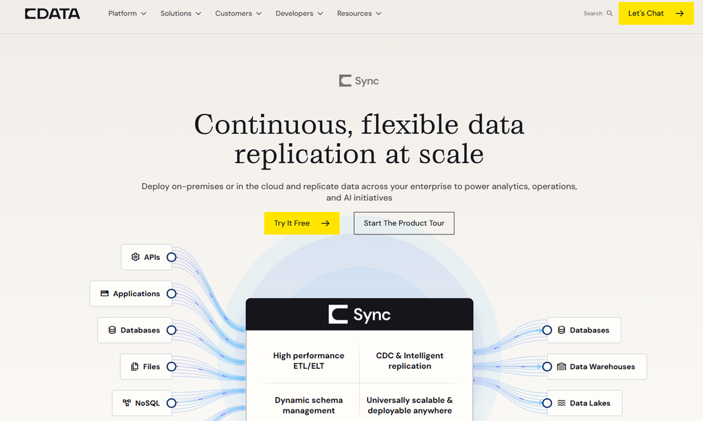 CData