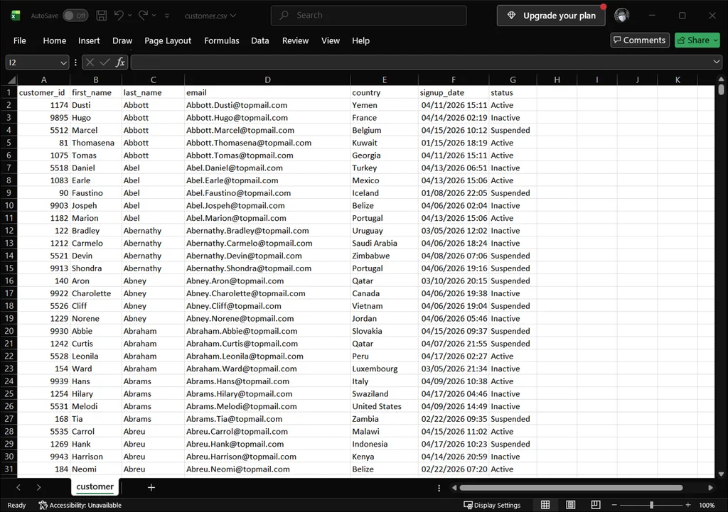 CSV file test data
