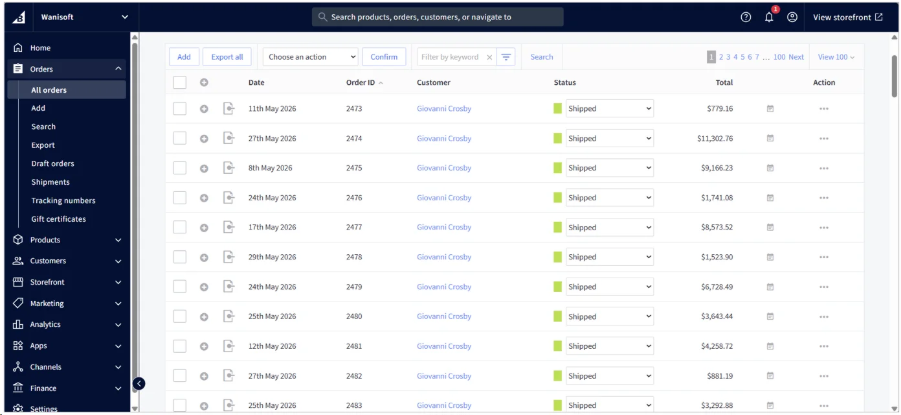 BigCommerce admin dashboard showing sample orders, order statuses, and totals used to test BigCommerce to Dropbox exports