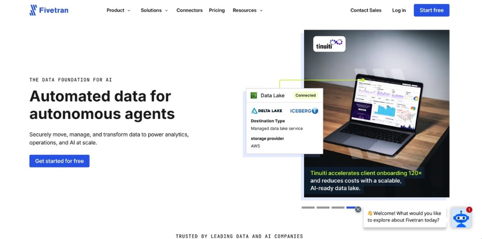 Fivetran homepage highlighting automated data pipelines and managed data lake integration
