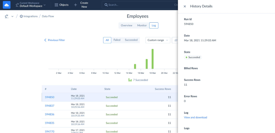 Skyvia integration run history showing successful executions and processed row counts