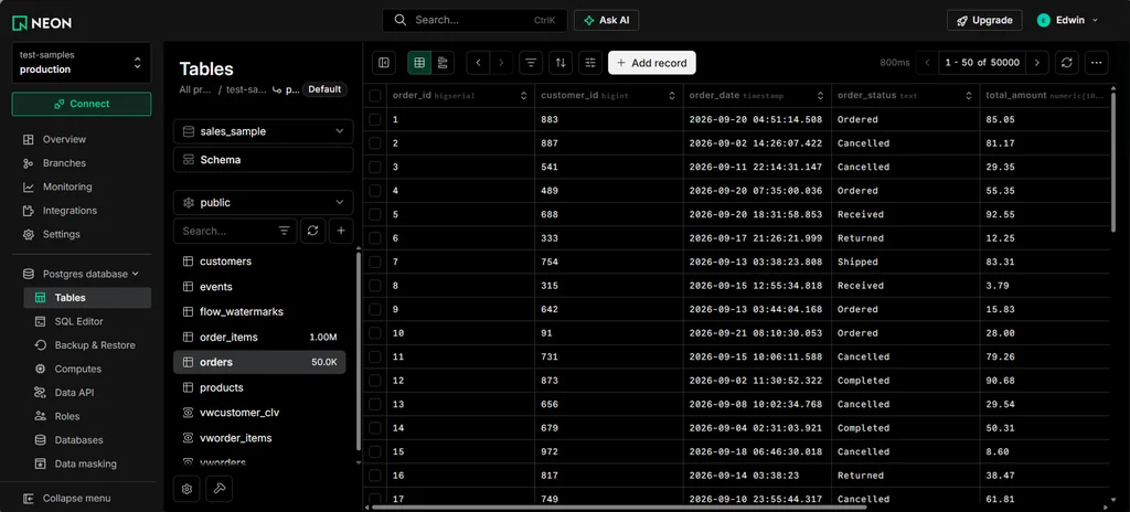 Postgrest test data