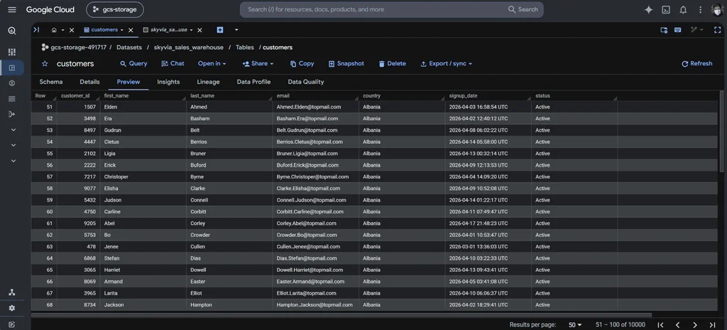 Python-BigQuery row-by-row data preview